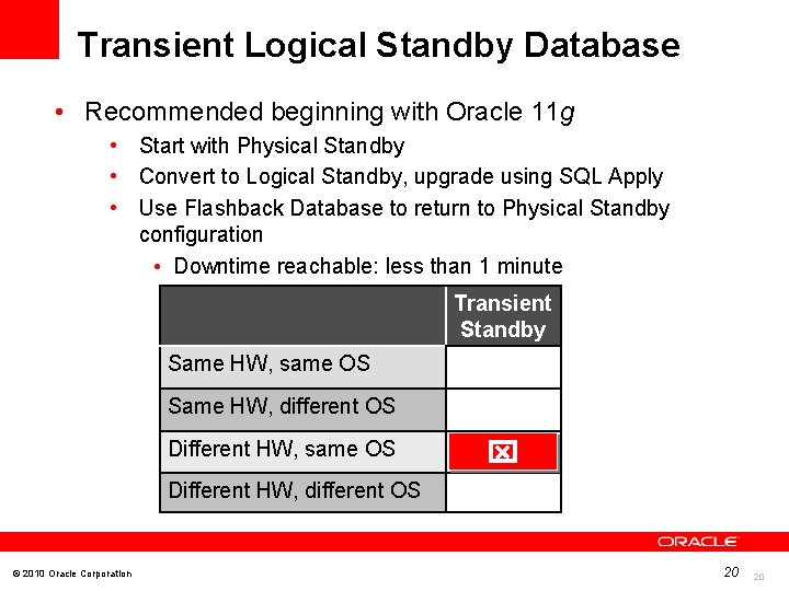 Transient Logical Standby Database • Recommended beginning with Oracle 11 g • Start with