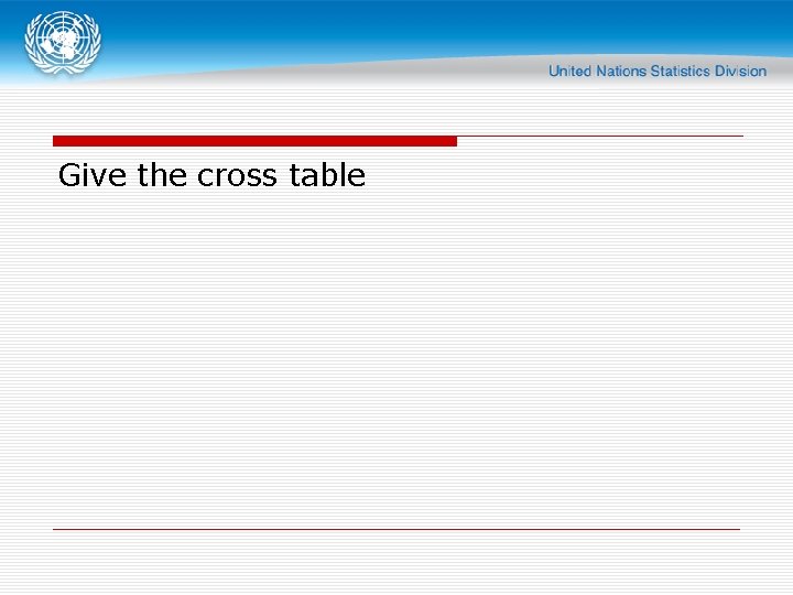 Give the cross table 