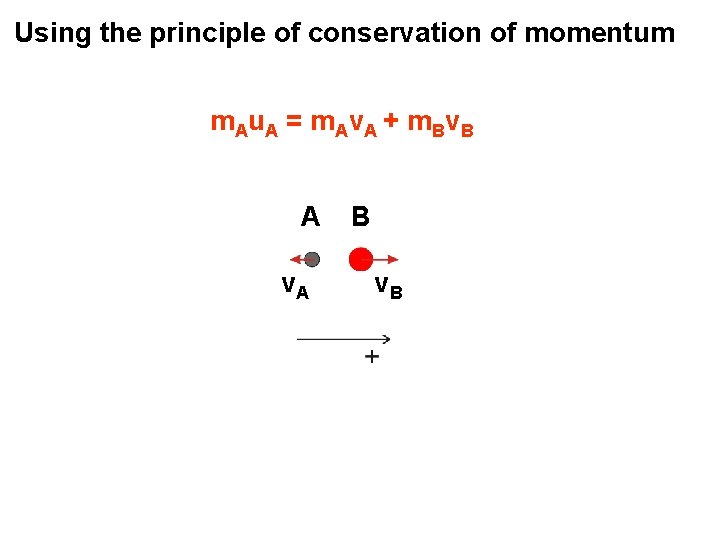 Using the principle of conservation of momentum m Au A = m Av A