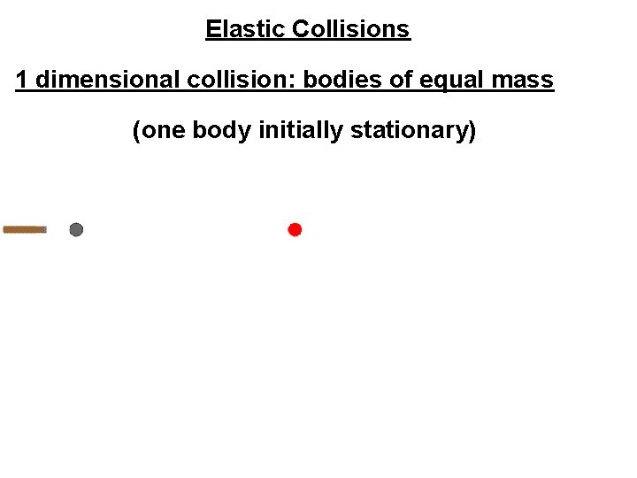 Elastic Collisions 1 dimensional collision: bodies of equal mass (one body initially stationary) Elastic Collisions 1 dimensional collision: bodies of equal mass (one body initially stationary)