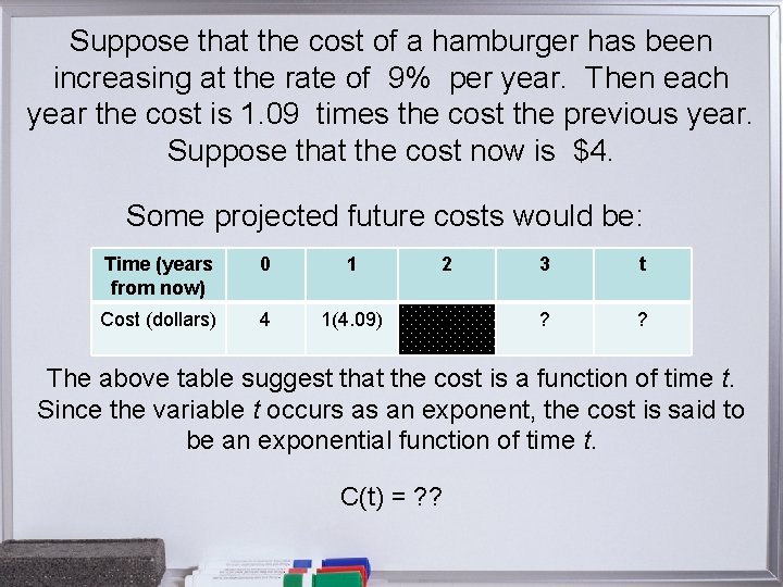 Suppose that the cost of a hamburger has been increasing at the rate of