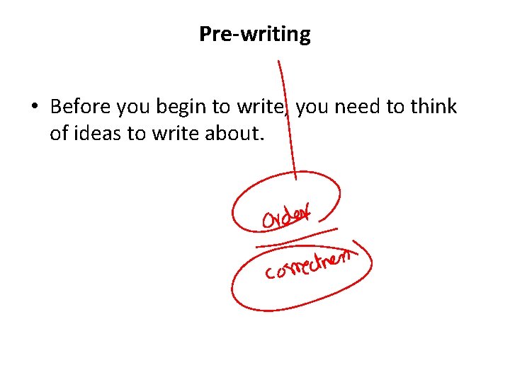 Pre-writing • Before you begin to write, you need to think of ideas to Pre-writing • Before you begin to write, you need to think of ideas to