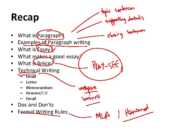 Recap • • • What is Paragraph? Examples of Paragraph writing What is Essay? Recap • • • What is Paragraph? Examples of Paragraph writing What is Essay?
