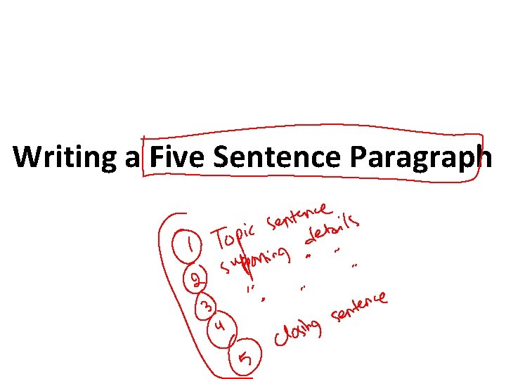 Writing a Five Sentence Paragraph Writing a Five Sentence Paragraph