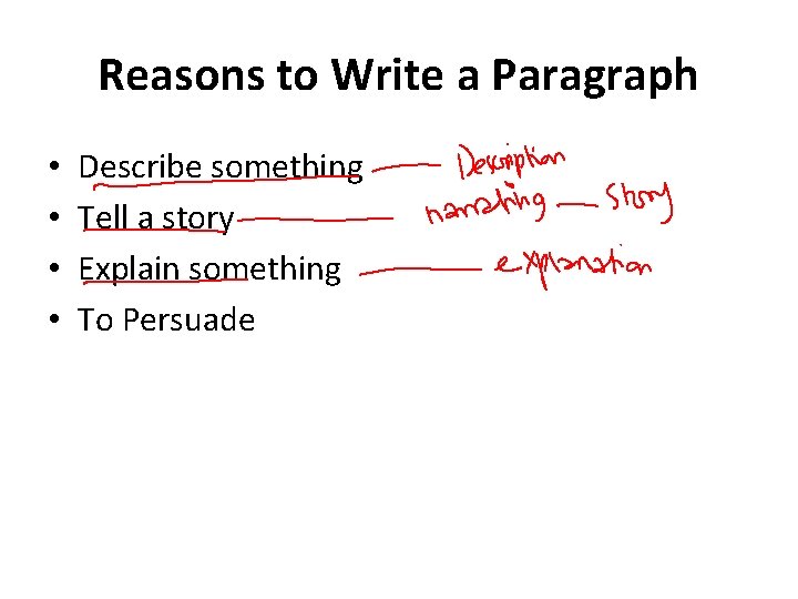 Reasons to Write a Paragraph • • Describe something Tell a story Explain something Reasons to Write a Paragraph • • Describe something Tell a story Explain something