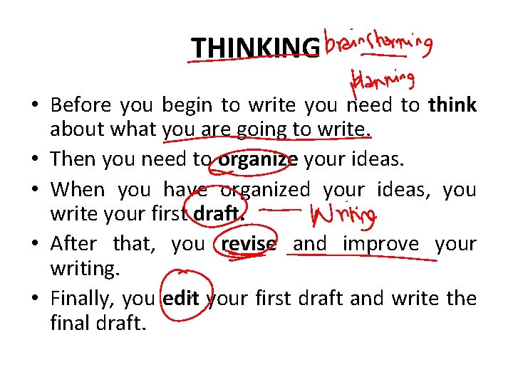THINKING • Before you begin to write you need to think about what you THINKING • Before you begin to write you need to think about what you