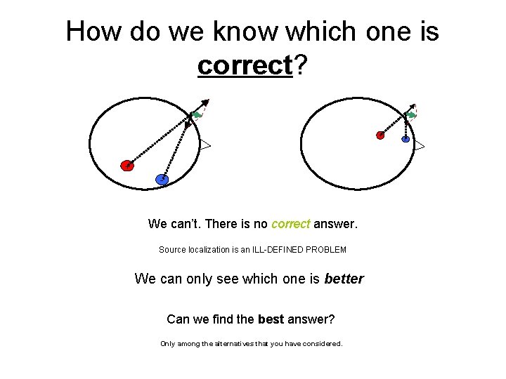 How do we know which one is correct? + + - We can’t. There How do we know which one is correct? + + - We can’t. There