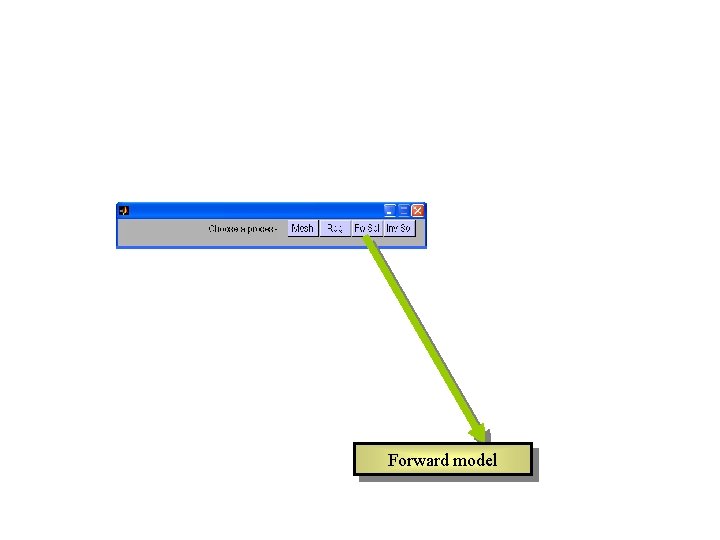 Forward model Forward model