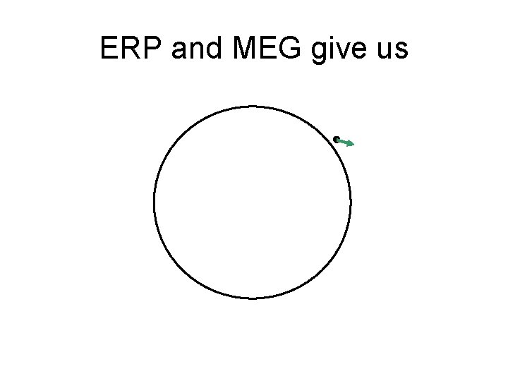 ERP and MEG give us ERP and MEG give us