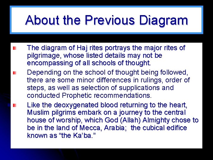 About the Previous Diagram The diagram of Haj rites portrays the major rites of