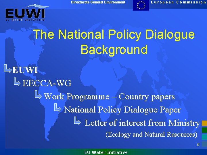 Directorate General Environment European Commission The National Policy Dialogue Background EUWI EECCA-WG Work Programme