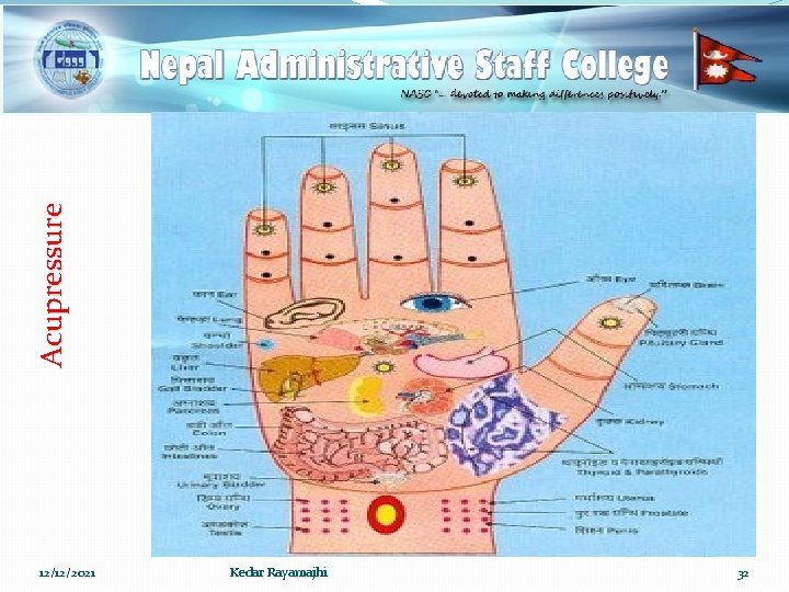 Acupressure 12/12/2021 Kedar Rayamajhi 32 