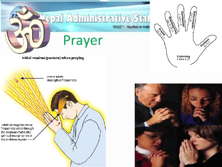 Prayer k|fy{gf 12/12/2021 Kedar Rayamajhi 37 