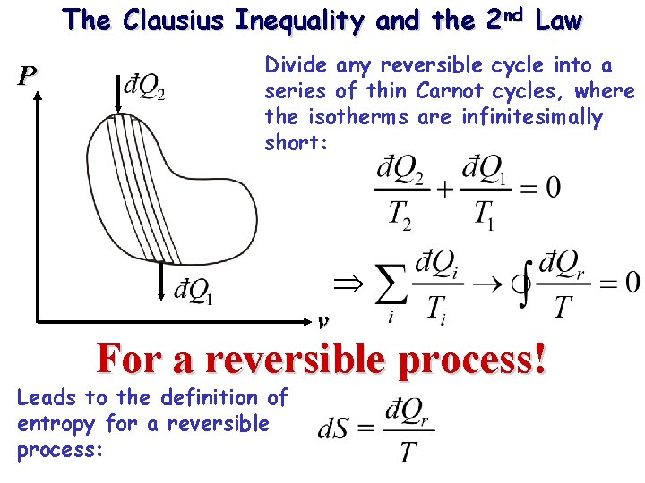 The Clausius Inequality and the 2 nd Law P Divide any reversible cycle into