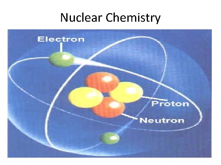Nuclear Chemistry 