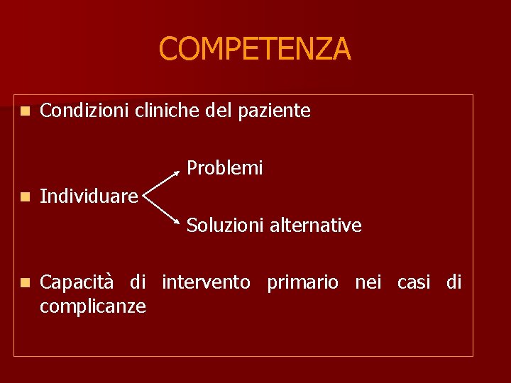 COMPETENZA n Condizioni cliniche del paziente Problemi n Individuare Soluzioni alternative n Capacità di