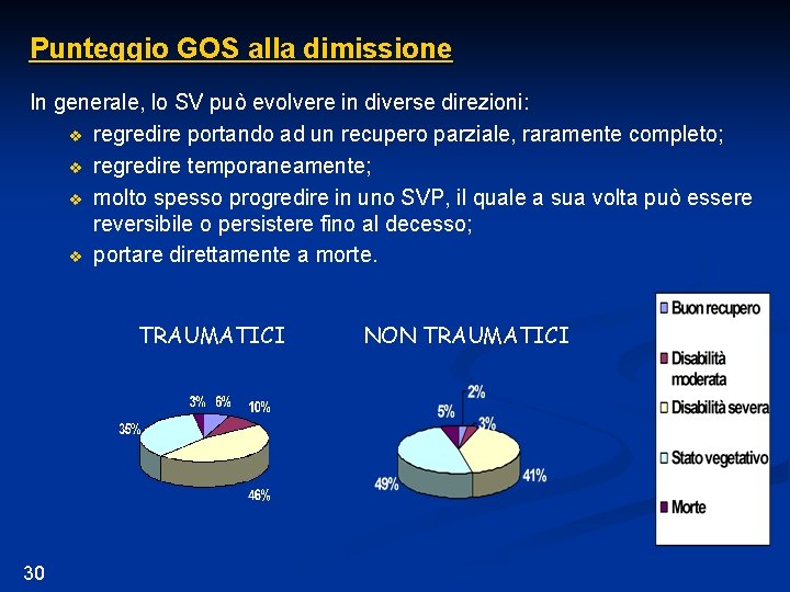 Punteggio GOS alla dimissione In generale, lo SV può evolvere in diverse direzioni: v