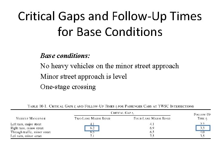 Critical Gaps and Follow-Up Times for Base Conditions Base conditions: No heavy vehicles on Critical Gaps and Follow-Up Times for Base Conditions Base conditions: No heavy vehicles on