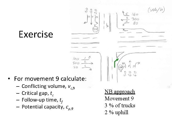 Exercise • For movement 9 calculate: – – Conflicting volume, vc, 9 Critical gap, Exercise • For movement 9 calculate: – – Conflicting volume, vc, 9 Critical gap,