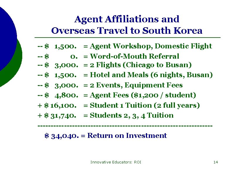 Agent Affiliations and Overseas Travel to South Korea -- $ 1, 500. = Agent