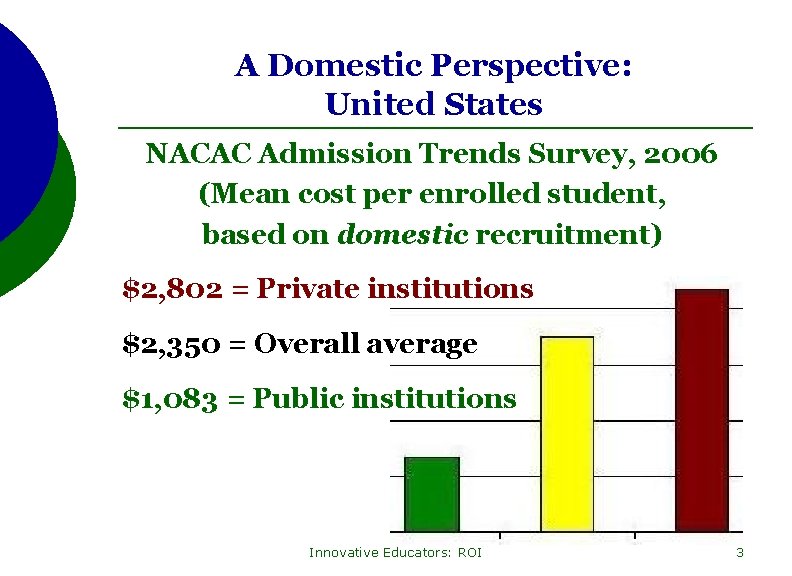 A Domestic Perspective: United States NACAC Admission Trends Survey, 2006 (Mean cost per enrolled