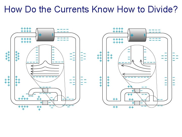 How Do the Currents Know How to Divide? 