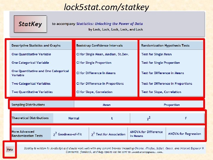 lock 5 stat. com/statkey 
