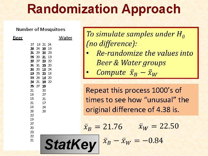 Randomization Approach Number of Mosquitoes Beer Water 27 20 20 21 24 26 19