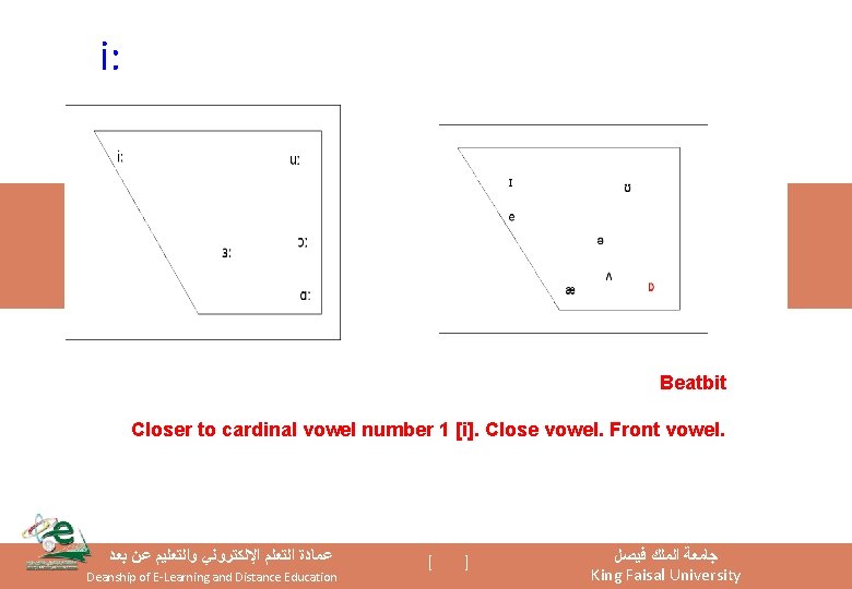 i: Beatbit Closer to cardinal vowel number 1 [i]. Close vowel. Front vowel. ﻋﻤﺎﺩﺓ