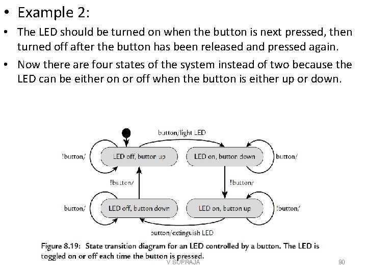  • Example 2: • The LED should be turned on when the button