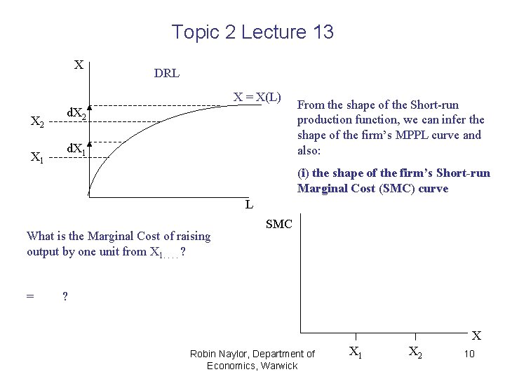 Topic 2 Lecture 13 X DRL X = X(L) X 2 X 1 d.