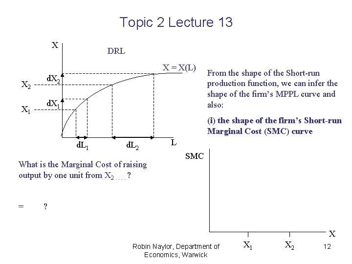 Topic 2 Lecture 13 X DRL X = X(L) X 2 X 1 d.