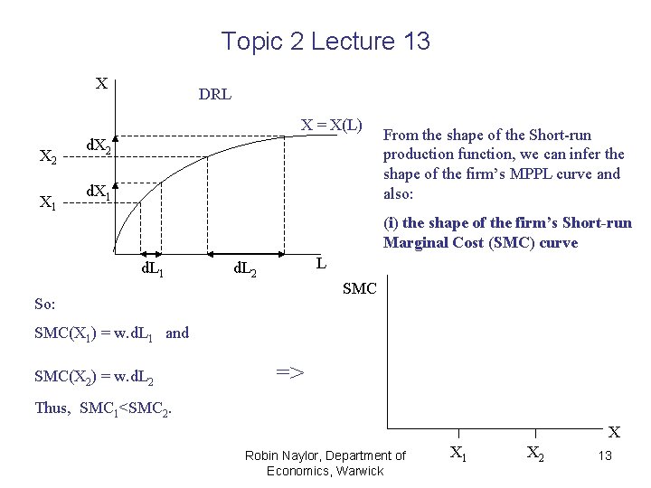Topic 2 Lecture 13 X DRL X = X(L) X 2 X 1 d.