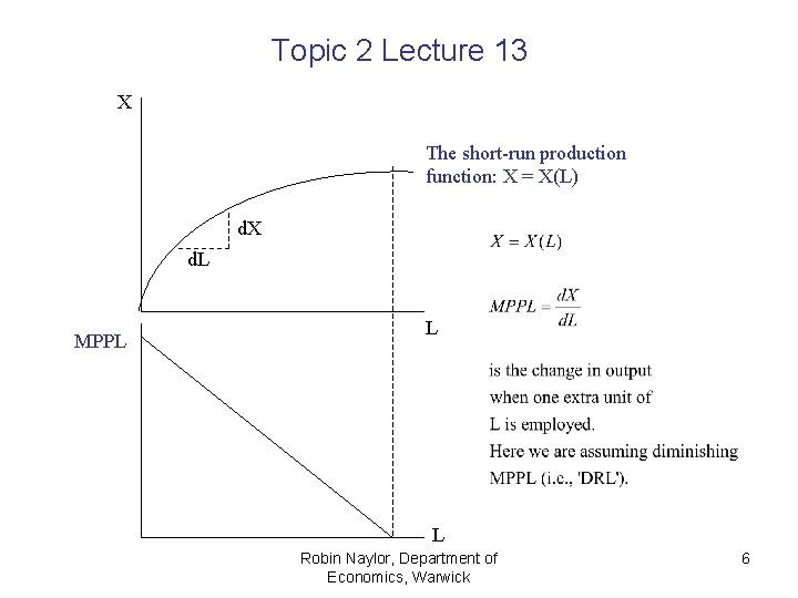 Topic 2 Lecture 13 X The short-run production function: X = X(L) d. X