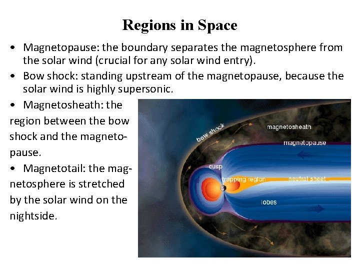 Regions in Space • Magnetopause: the boundary separates the magnetosphere from the solar wind