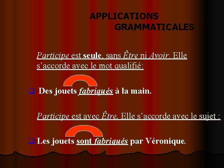 APPLICATIONS GRAMMATICALES Participe est seule, sans Être ni Avoir. Elle s’accorde avec le mot