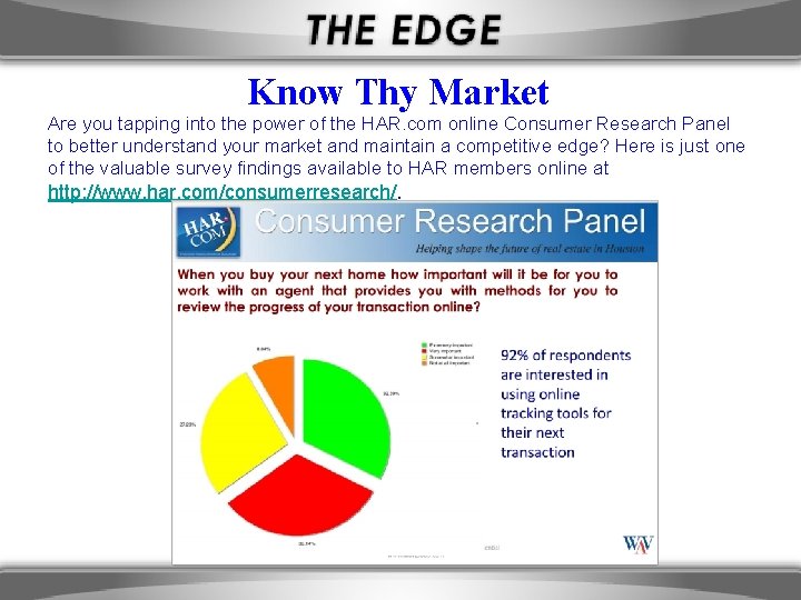 Know Thy Market Are you tapping into the power of the HAR. com online