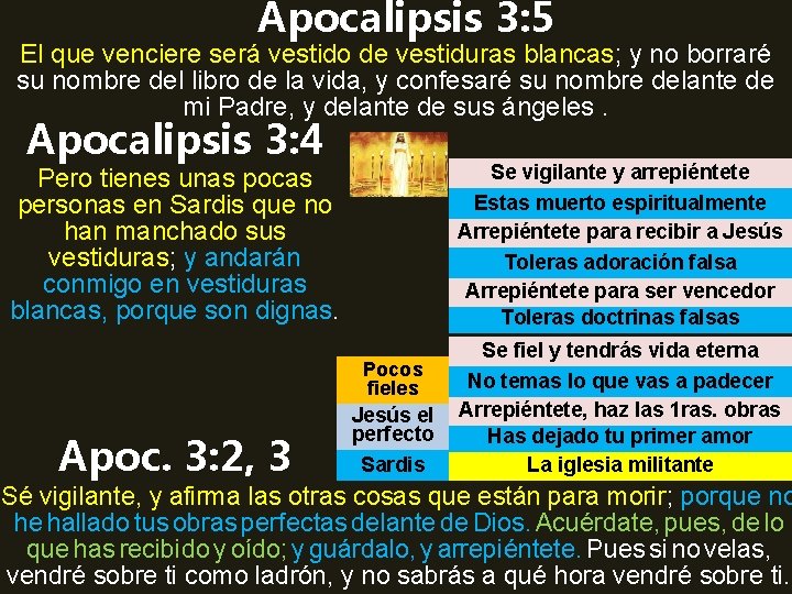 Apocalipsis 3: 5 El que venciere será vestido de vestiduras blancas; y no borraré