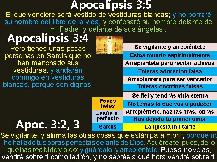 Apocalipsis 3: 5 El que venciere será vestido de vestiduras blancas; y no borraré