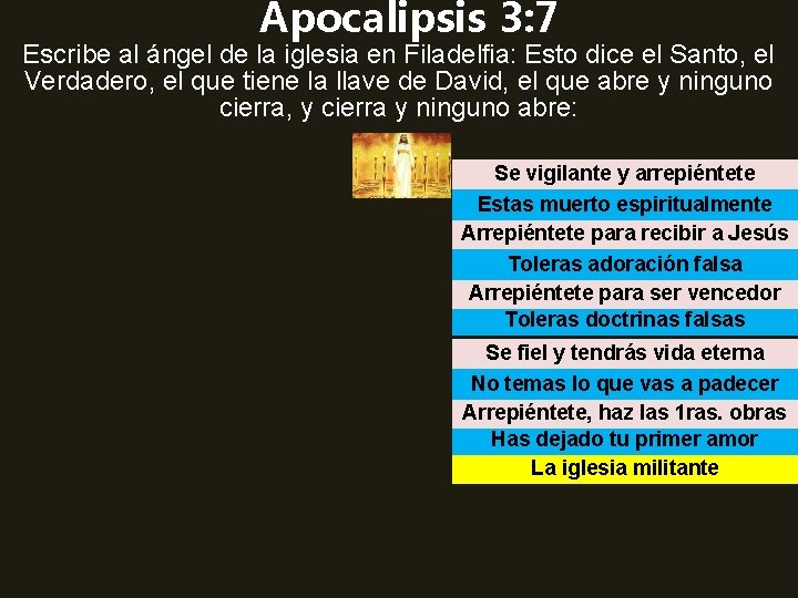 Apocalipsis 3: 7 Escribe al ángel de la iglesia en Filadelfia: Esto dice el