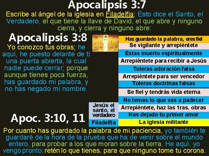 Apocalipsis 3: 7 Escribe al ángel de la iglesia en Filadelfia: Esto dice el