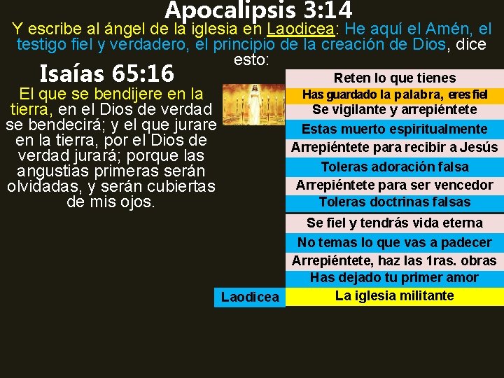 Apocalipsis 3: 14 Y escribe al ángel de la iglesia en Laodicea: He aquí