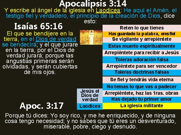 Apocalipsis 3: 14 Y escribe al ángel de la iglesia en Laodicea: He aquí