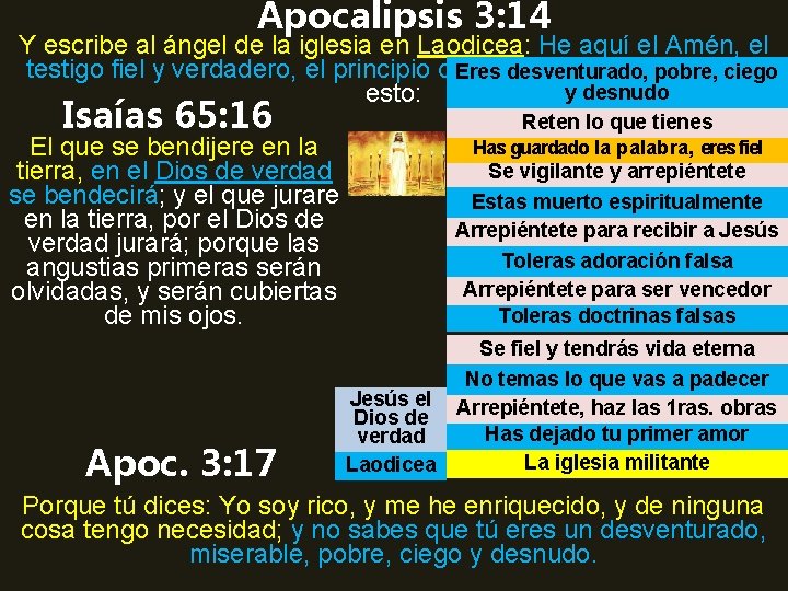 Apocalipsis 3: 14 Y escribe al ángel de la iglesia en Laodicea: He aquí