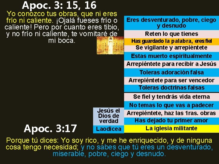 Apoc. 3: 15, 16 Yo conozco tus obras, que ni eres frío ni caliente.