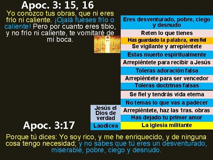 Apoc. 3: 15, 16 Yo conozco tus obras, que ni eres frío ni caliente.