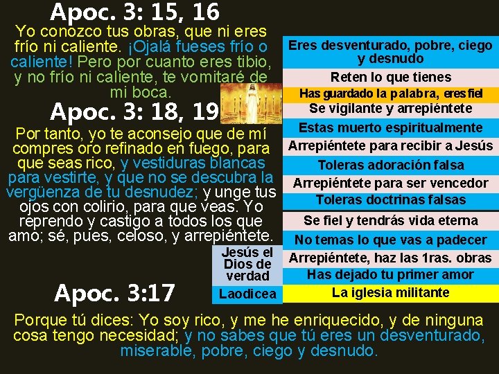 Apoc. 3: 15, 16 Yo conozco tus obras, que ni eres frío ni caliente.