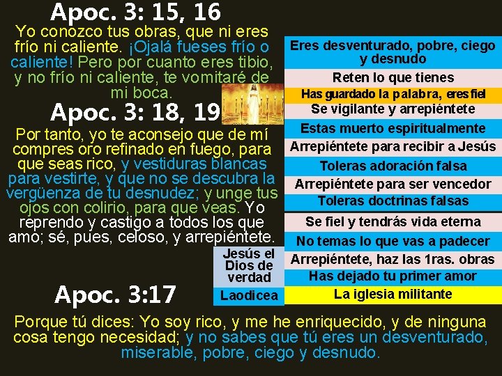 Apoc. 3: 15, 16 Yo conozco tus obras, que ni eres frío ni caliente.