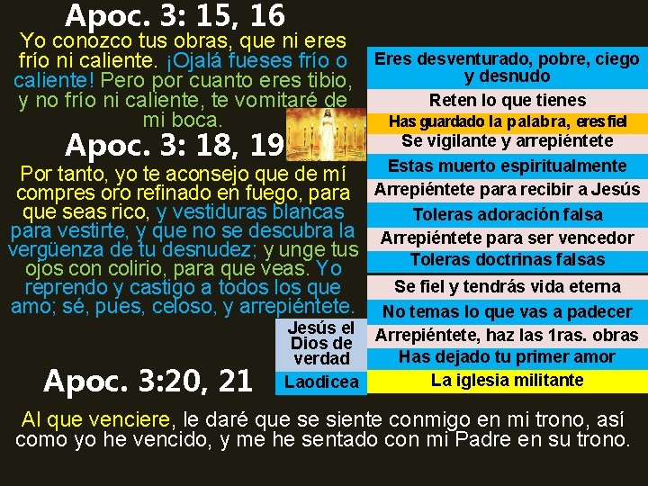 Apoc. 3: 15, 16 Yo conozco tus obras, que ni eres frío ni caliente.