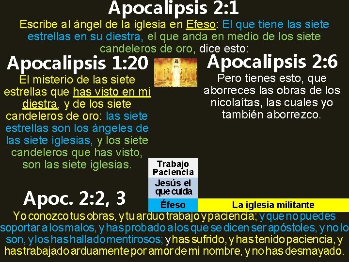 Apocalipsis 2: 1 Escribe al ángel de la iglesia en Efeso: El que tiene